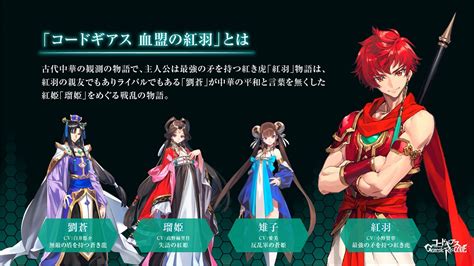 Image result for Code Geass Recode