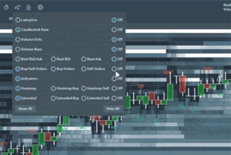 Image result for Bookmap Coinbasepro Connection