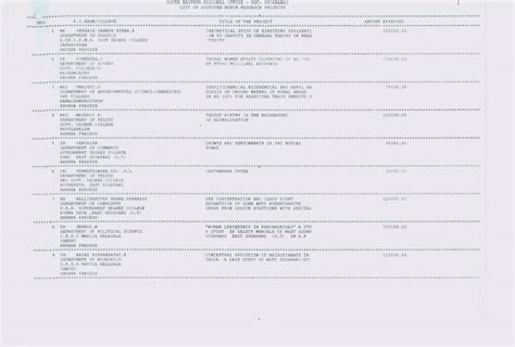 List of Minor Research Projects Recommended by the Expert ... - UGC