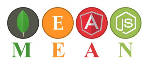 Image result for Mean Stack