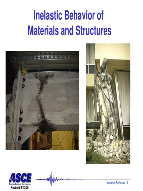 Image result for Inelastic Object Gets Stretch Example