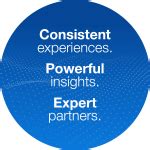 Dealertrack Technologies Login