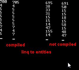 Image result for Compiled Queries