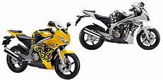 modification motor rr modifikasi honda cbr 250 rr concept modification motor rr modifikasi honda cbr 250 rr concept