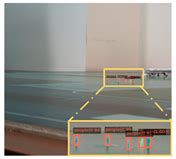 Small-Target Detection Based on an Attention Mechanism for Apron ...