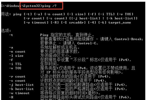 Ping Linux 的图像结果