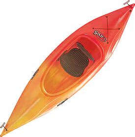 Perception Kayaks Product Reviews