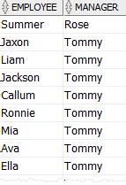 Image result for Oracle Table Alias