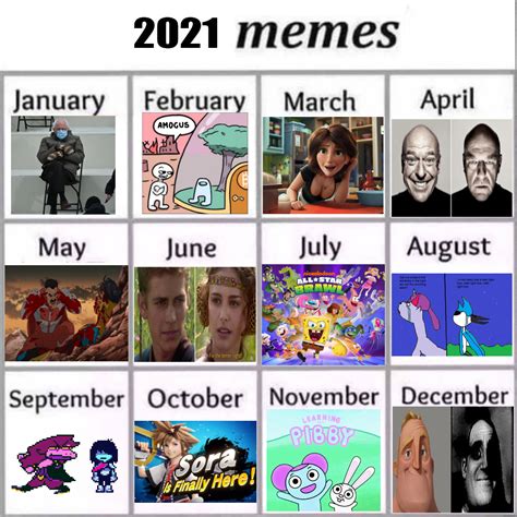2021 Meme Calendar | Meme of the Month Calendars | Know Your Meme