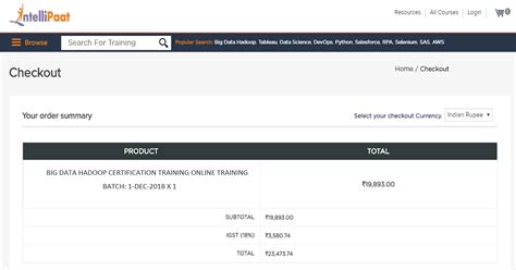 Image result for Intellipaat Java Course