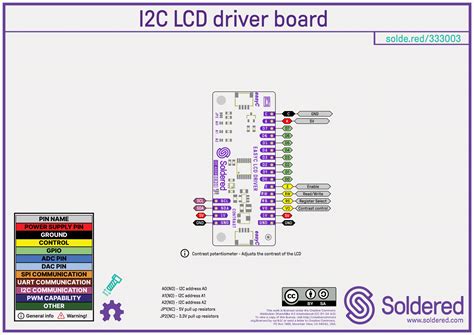 Image result for I2C Driver Module