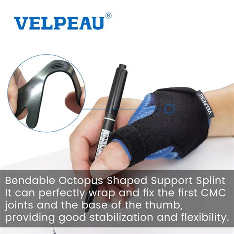 Buy VELPEAU Thumb Support Brace-CMC Joint Thumb Spica Splint for Pain ...