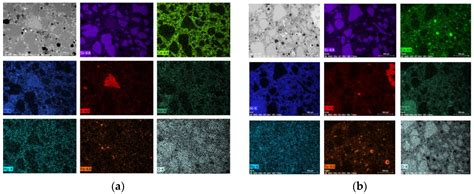 Analysis of Changes in the Microstructure of Geopolymer Mortar after ...