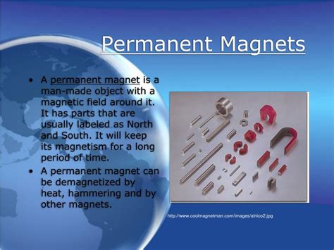 Examples of Magnets 的图像结果