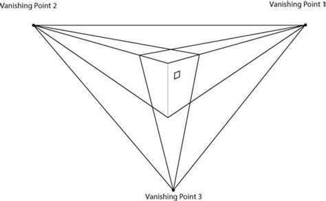 How-To-Draw-Three-Points-Perspective-Tutorial-7