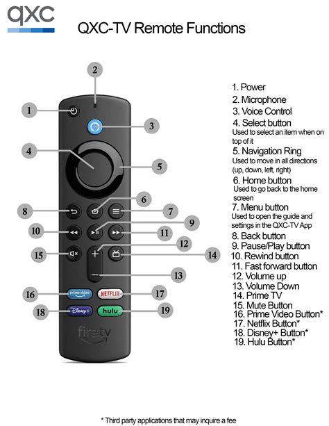 How to Program My Firestick Remote 的图像结果