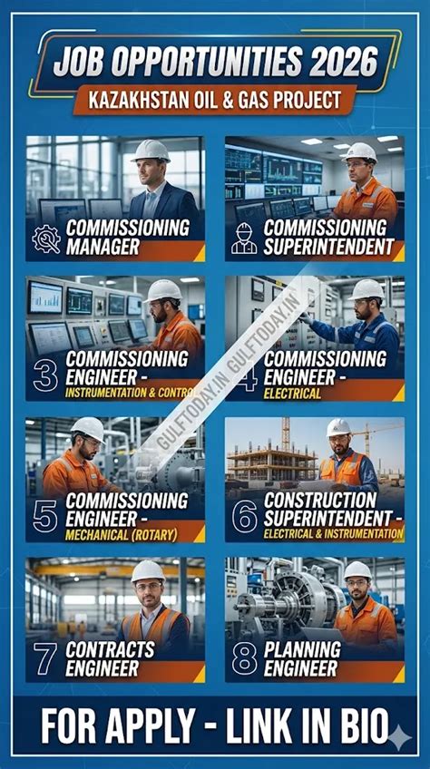 Kazakhstan-Oil-Gas-Commissioning-Jobs-2026 - GULF TODAY JOBS