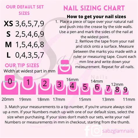 Nail Number Sizes at Darcy Trugernanner blog