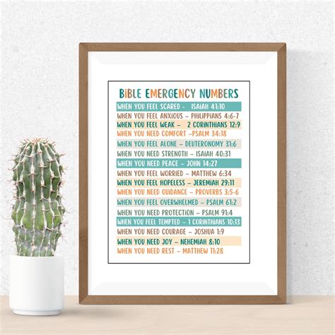 Bible Emergency Numbers Printable, Emergency Bible Numbers, Emergency ...