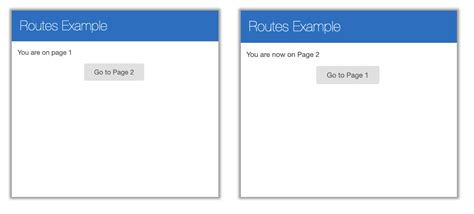 Image result for Simple Pattern Routing