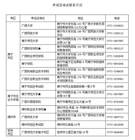 ★2021年广西教师资格证报名时间-广西教师资格证报名入口