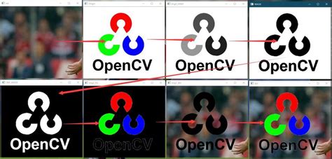 OpenCV 的图像结果