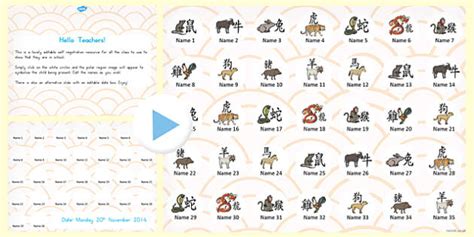Chinese New Year Self Reg PowerPoint