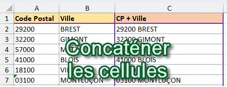 Image result for Concatener 2 Cellules Excel