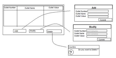Image result for Edit GUI