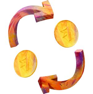 IGST, CGST and SGST in India - Wise