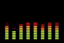 Android SPL Meter Test 的图像结果