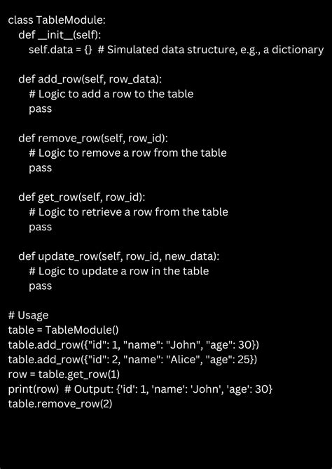 Image result for Pattern in Python Using Table