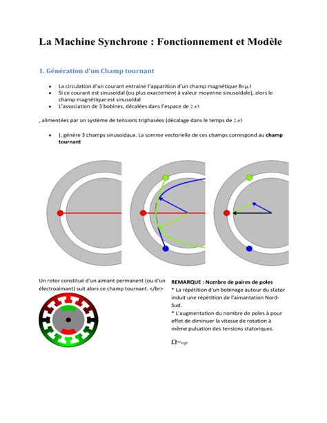 Machine Synchrone Applications 的图像结果