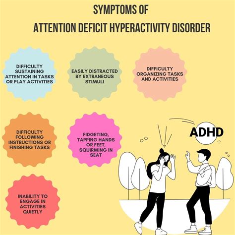 ADHD: Causes, Risk Factors, Symptoms, Treatment