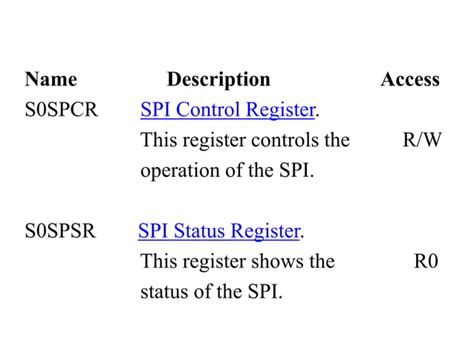 Serial Peripheral Interface SPI Protocol 的图像结果