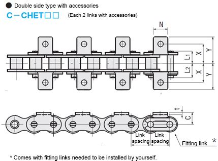 (Economy series) Chain With Accessories Japanese Standard | MISUMI ...
