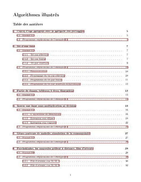 Image result for Exemples De Programmes En Python