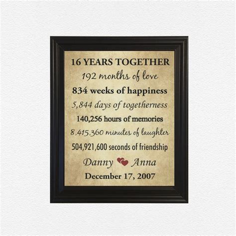 16th Anniversary Gifts, 16 Year Anniversary, Framed 16th Anniversary ...
