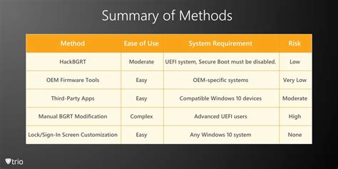 Image result for Pro Series Boot Logo Windows