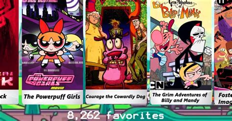 90s Cartoon Network Characters: Beloved Animated Icons – My 90s Toys