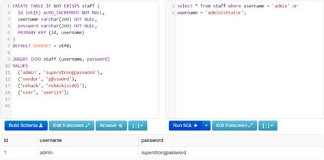 Image result for SQL Inject Code
