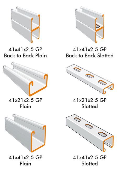 How Does a Strut Work 的图像结果