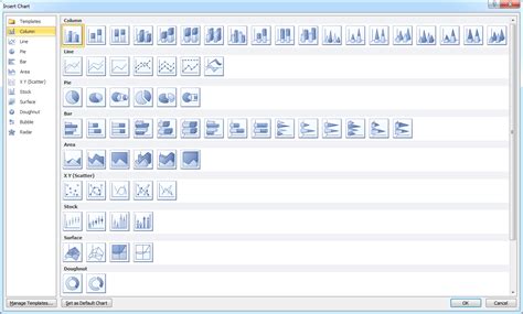 Excel Insert Chart 的图像结果