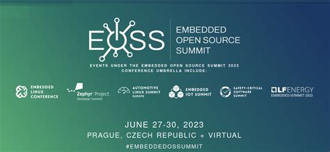 Image result for OpenStack Summit 2023