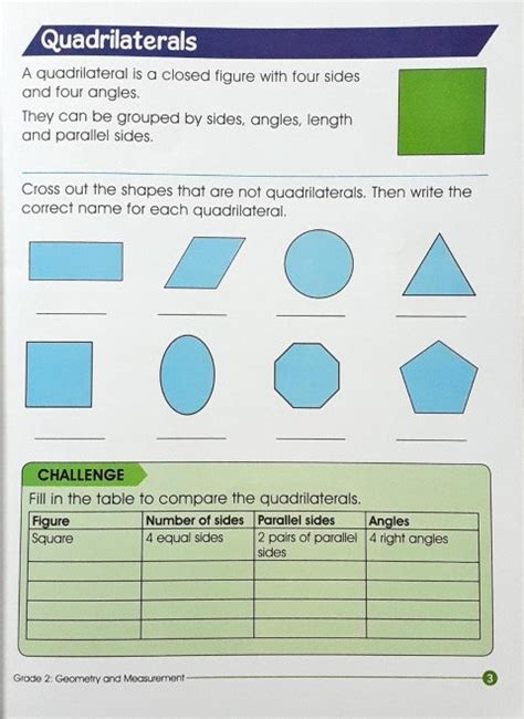 Smart Scholars Geometry And Measurement Grade 2 Fun Filled Activities ...