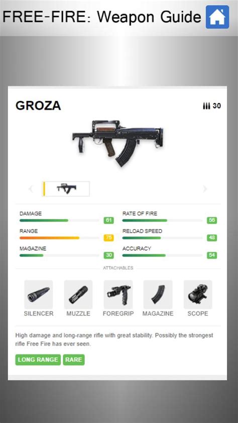 Garena Free Fire: All You Need To Know About The Groza Location