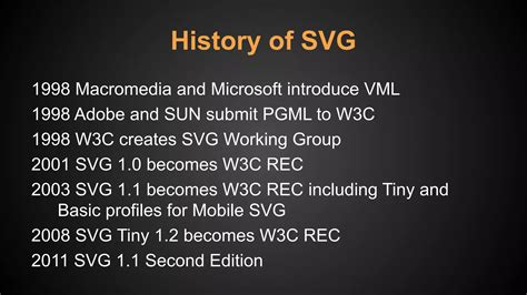 Image result for SVG Vector Graphics