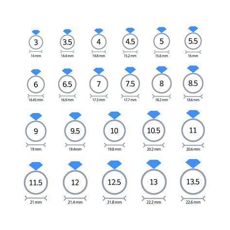 Ring Size Calculator 的图像结果