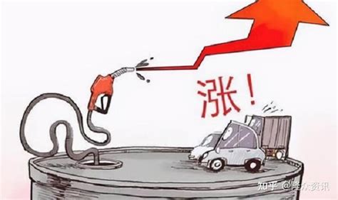 涨涨涨，为何成品油又涨价？ - 知乎