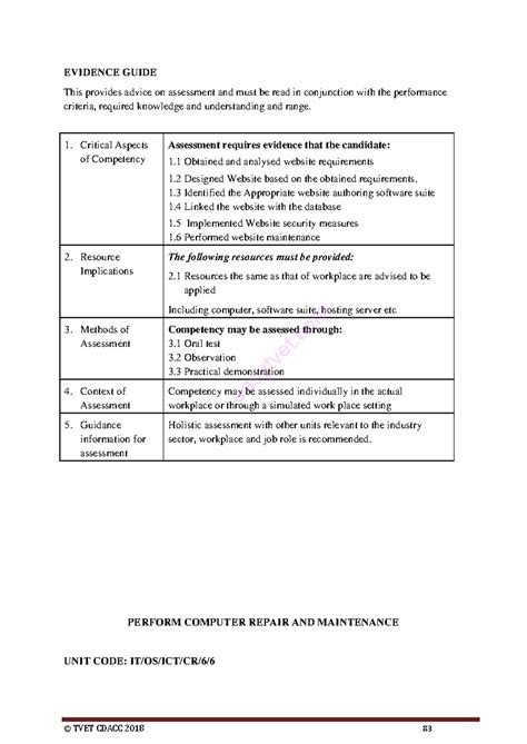 Maintenance - Nothing much - EVIDENCE GUIDE This provides advice on ...